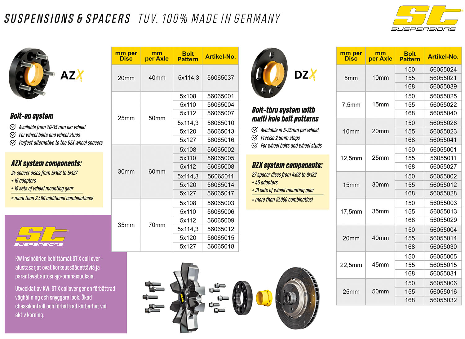 ST spacers välilevyt autoon